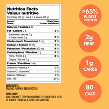 Load image into Gallery viewer, Pumpkin Seed Protein is Great for smoothing out grainy vegan protein texture! One Ingredient: Pumpkin Seeds, nothing else. No Sweeteners, No Flavours, No Additives. Micro-ground for a Smooth & creamy texture - mixes great! Nutrient-dense: 65% Protein & Omegas Increase & Protein intake to boost metabolism, promote fat burning, and overall health